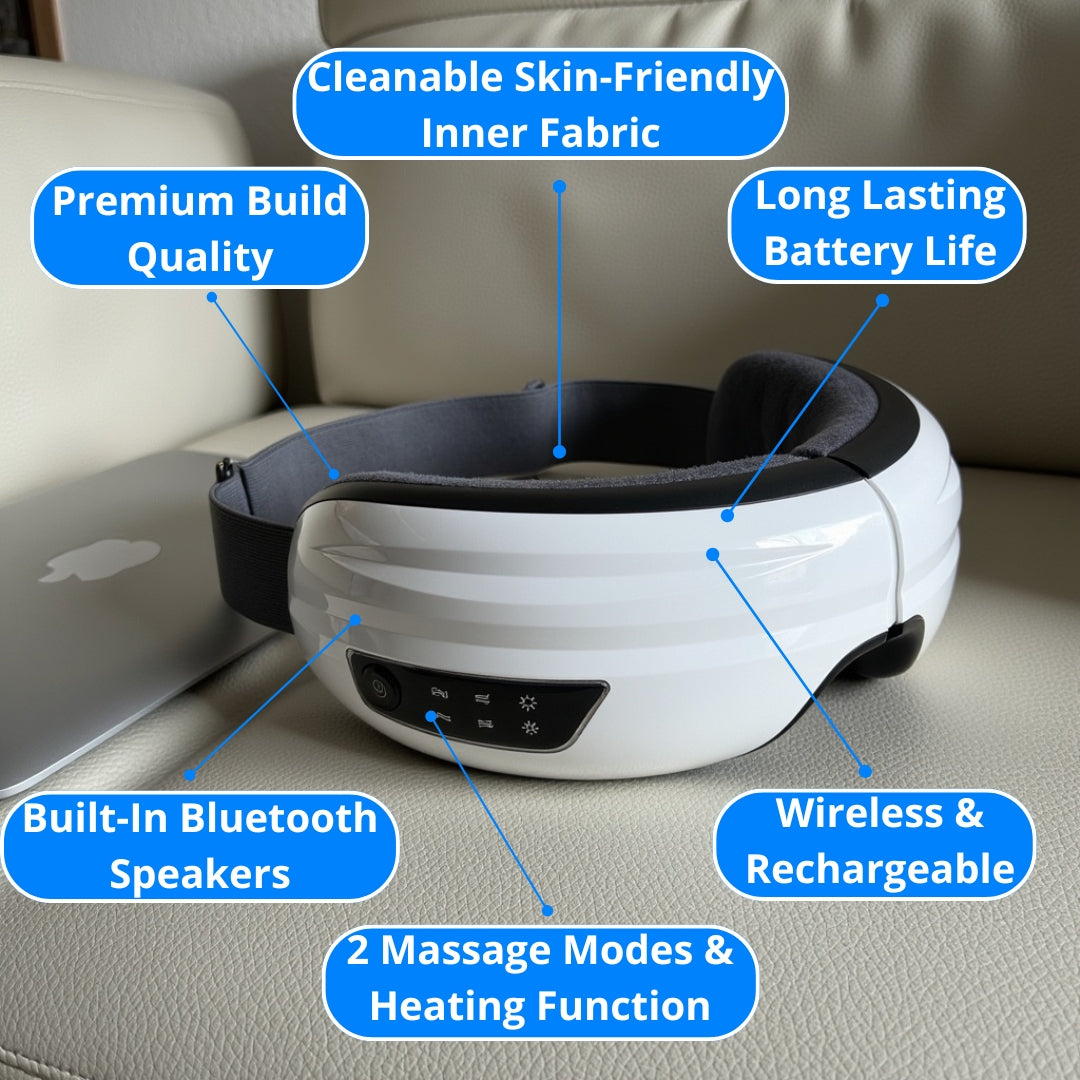 SootheSight™ - Smart Eye Massager for Migraines